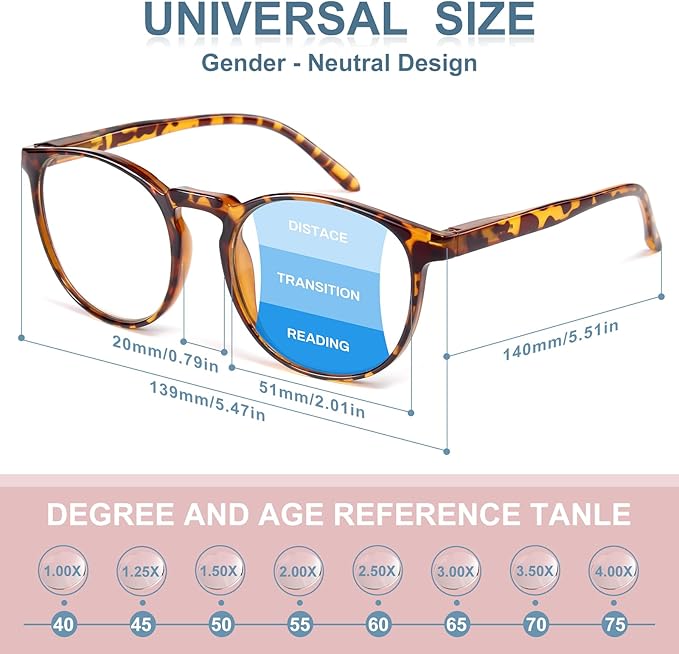 GIBLOGO Blue Light Reading Glasses for Women & Men – Stylish Cheaters Eyeglasses for Eye Strain Relief